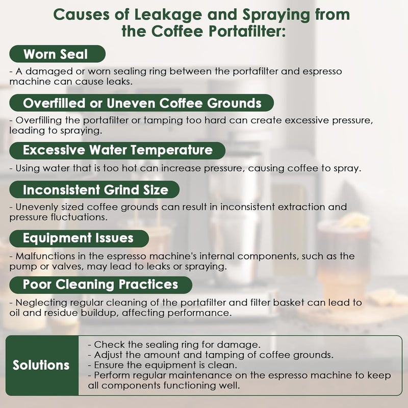 YMWVH 58mm Bottomless Portafilter, Professional Stainless Steel Portafilter 2 Ears for 58 Gaggia Machines- Not suitable with E61 groupheads,with Walnut Handle & Filter Basket - Image 5